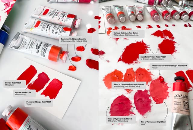 Pyrrole Red vs. Cadmium Red 2
