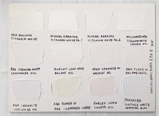 White Pigments 4
