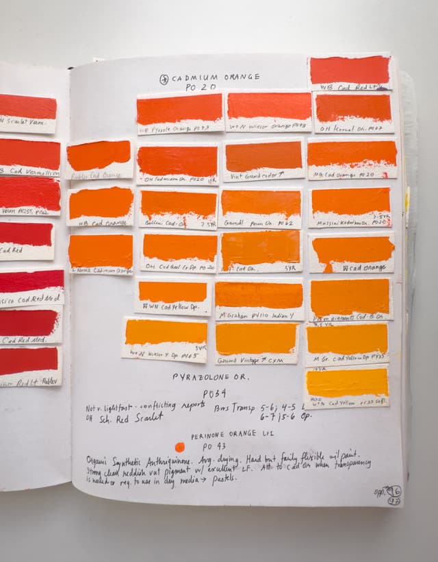 Pages from the Great Book of Color 3