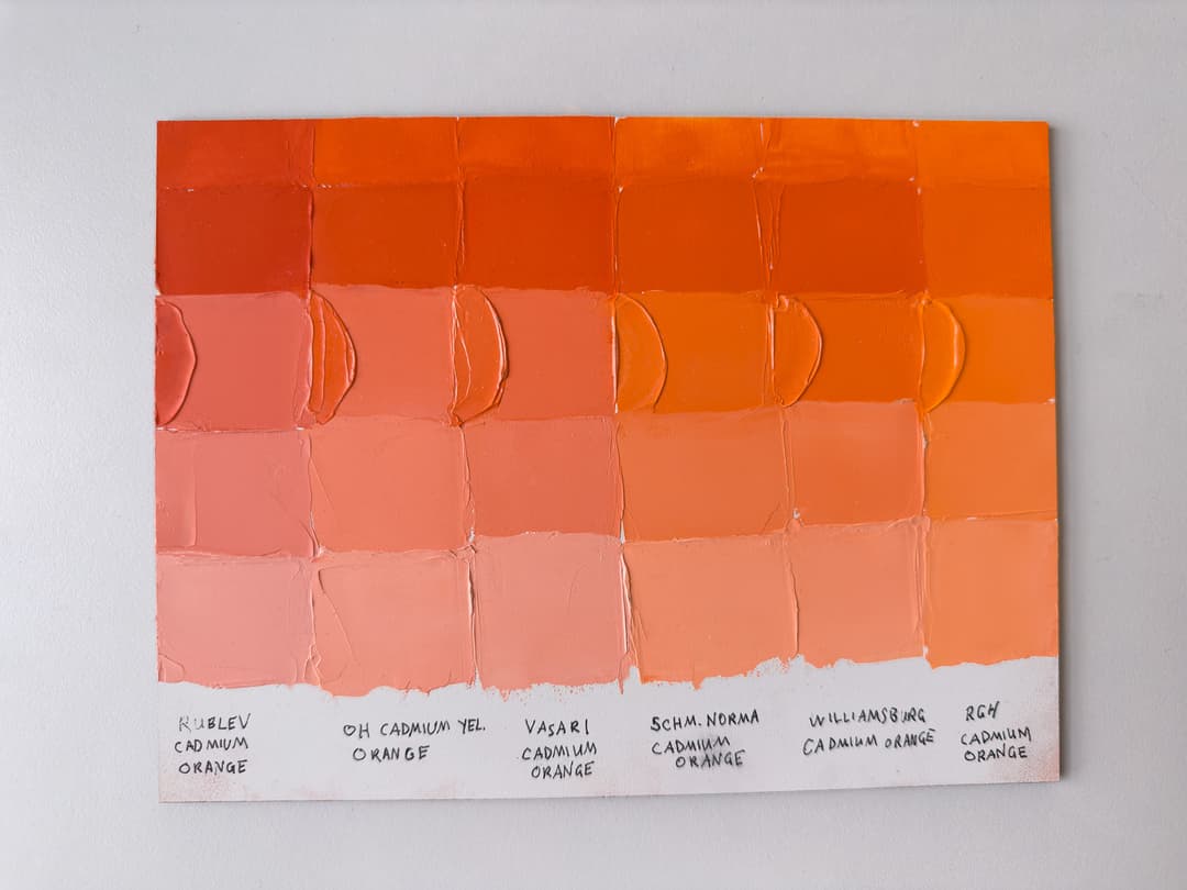 Arrangement of painted swatches of oil paints in Cadmium Orange, PO20 on panel. These panels show the hues of different brands of oil paint with similar names