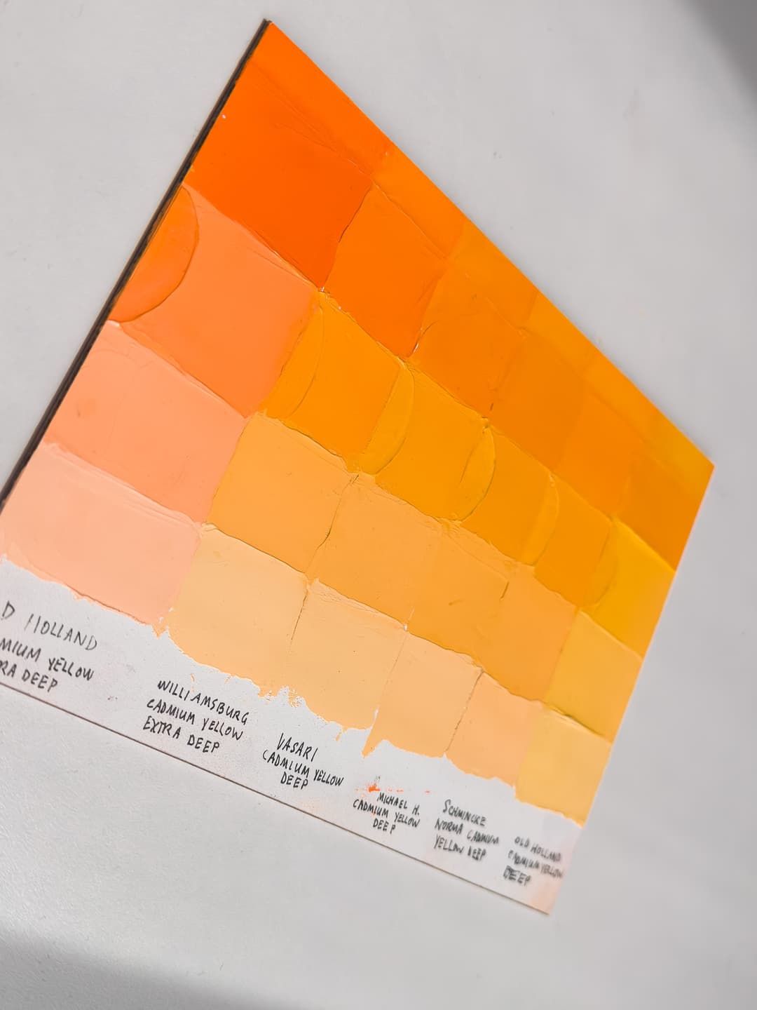 A closeup of the panel with painted swatches.