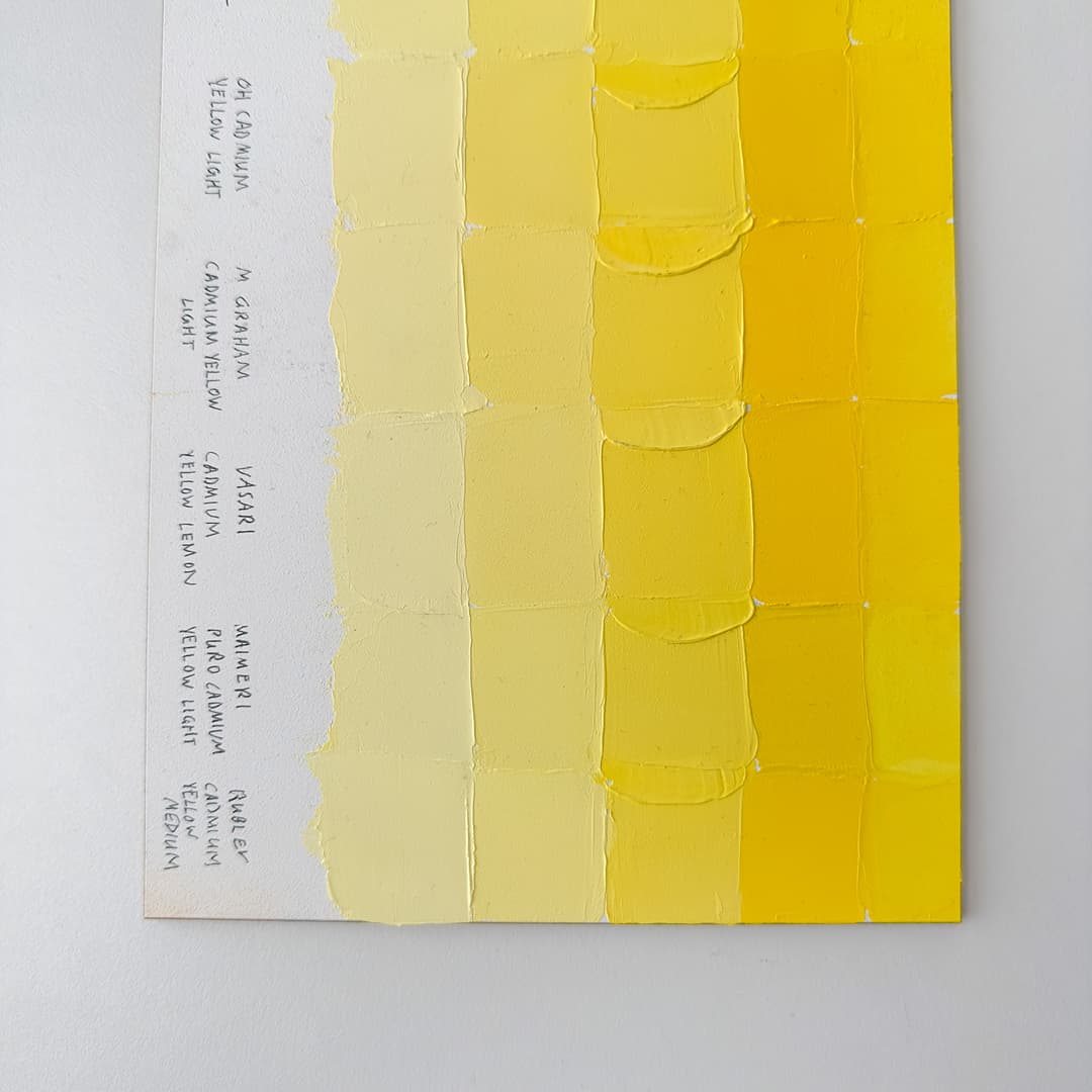 A panel of cadmium yellow lights showing the slight differences in color between them