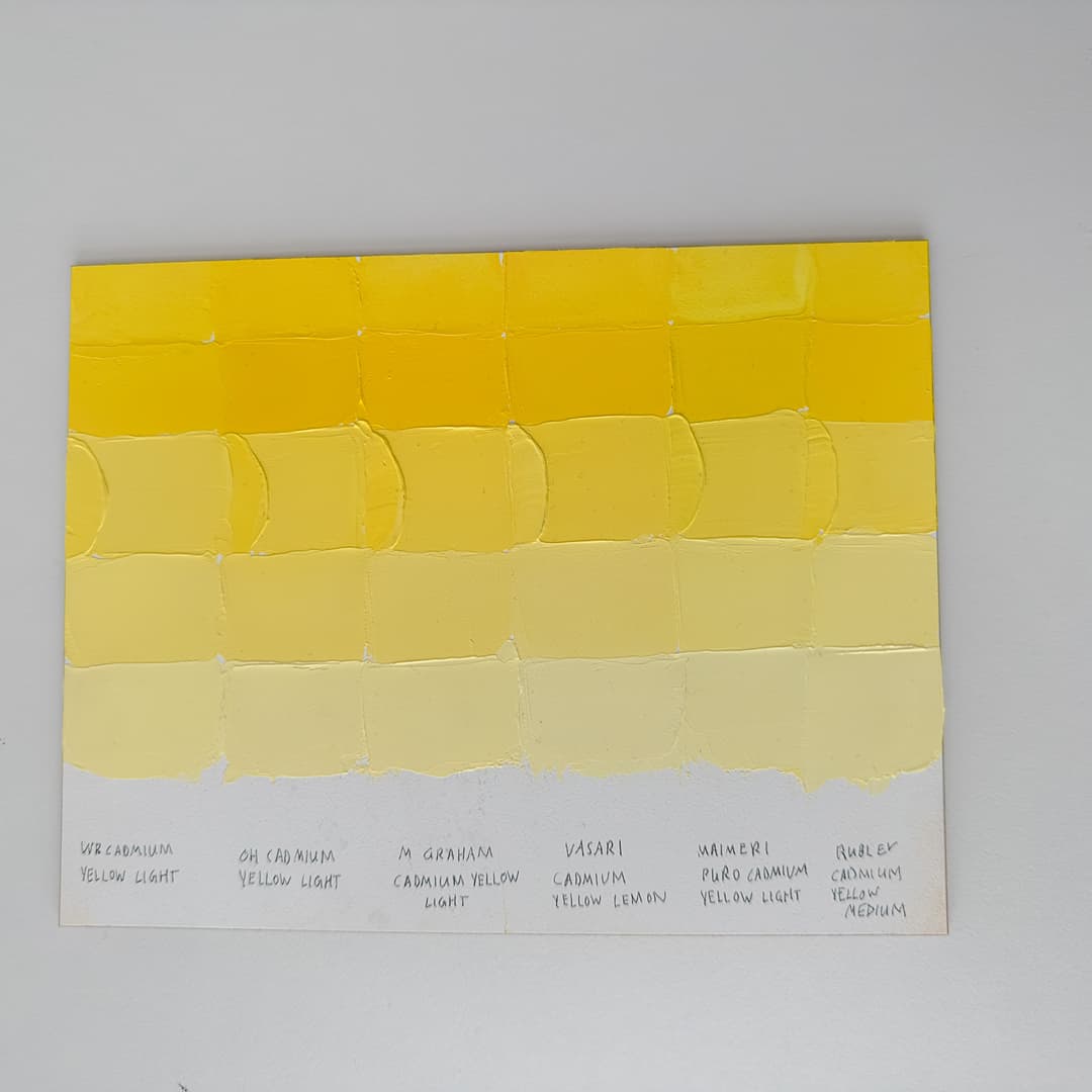 Yellow swatches of artist oil paint show the hue and tinting strength of Cadmium Yellow Lights and Cadmium Yellow Lemon- there are differences between brands